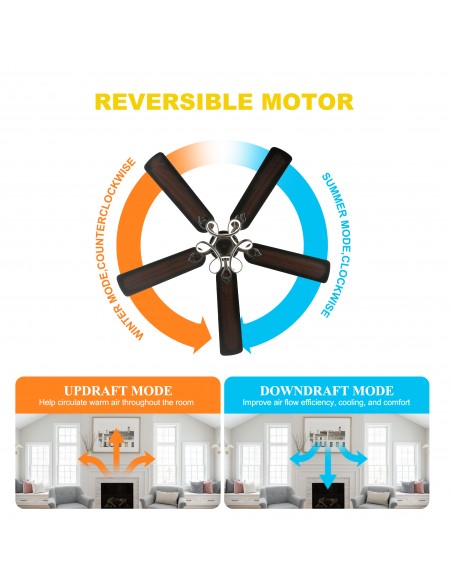 Oaks Aura 52” Reversible 5-Blade Ceiling Fan with LED Lights and Remote Control,  6-Speed, Timer, 3-Color, DC Motor