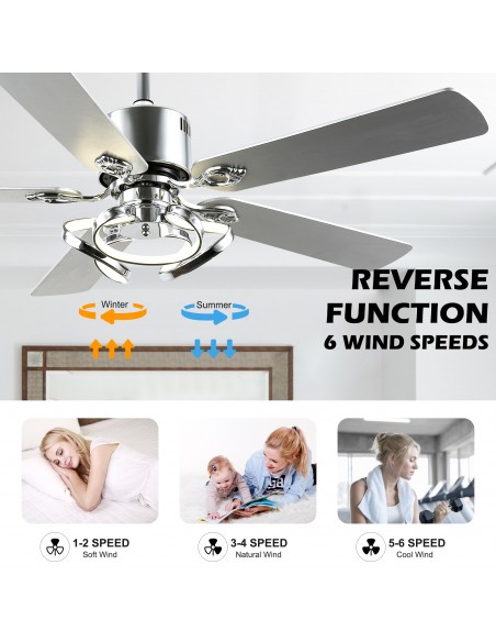 Oaks Aura 52” Reversible 5-Blade Ceiling Fan with LED Lights and Remote Control,  6-Speed, Timer, 3-Color, DC Motor