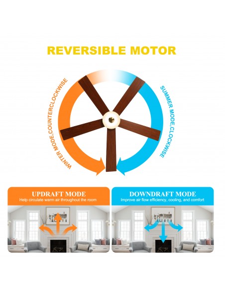 Oaks Aura 52-Inch 5-Blade Reversible Ceiling Fan with Light and Remote Control, 6-Speed Settings, Quiet DC Motor