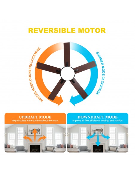 Oaks Aura 52" 5-Blade Reversible Ceiling Fan with Light and Remote, 6-Speed Settings, DC Motor