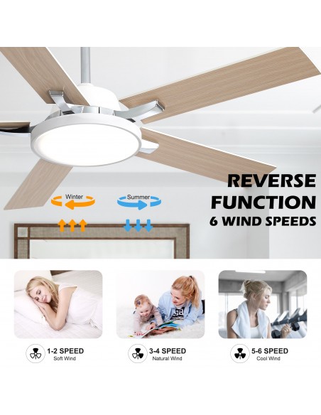 Oaks Aura 52" 5-Blade Reversible Ceiling Fan with Light and Remote, 6-Speed Settings, DC Motor