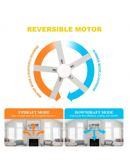 Oaks Aura 52" 5-Blade Reversible Ceiling Fan with Light and Remote, 6-Speed Settings, DC Motor