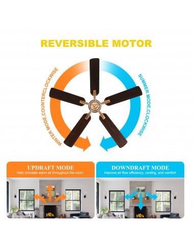 Oaks Aura 52" 5-Blade Ceiling Fan...