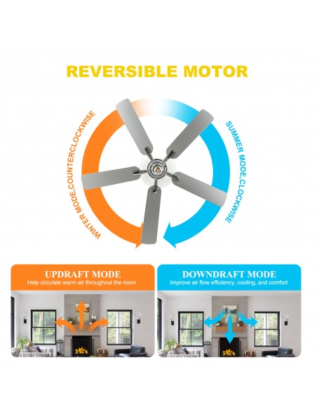 Oaks Aura 52" 5-Blade Ceiling Fan with Lights and Remote Control, 6-Speed DC Motor, Timer and Reversible Function