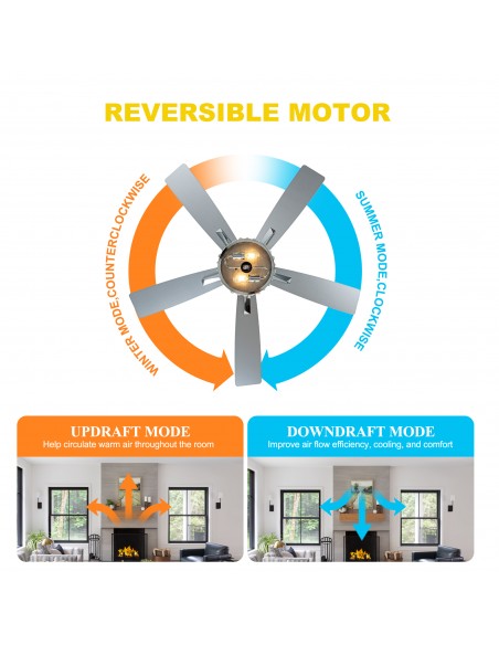 Oaks Aura 52” 5-Blade Ceiling Fan with Lights and Remote Control, 6-Speed DC Motor, Timer and Reversible Function
