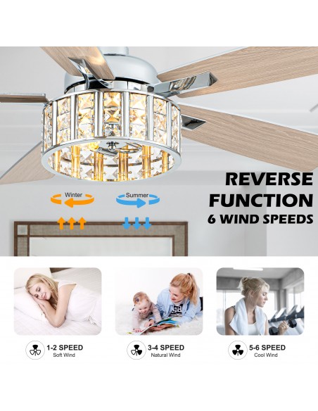 Oaks Aura 52" 5-Blade Ceiling Fan with Lights and Remote Control, 6-Speed DC Motor, Timer and Reversible Function