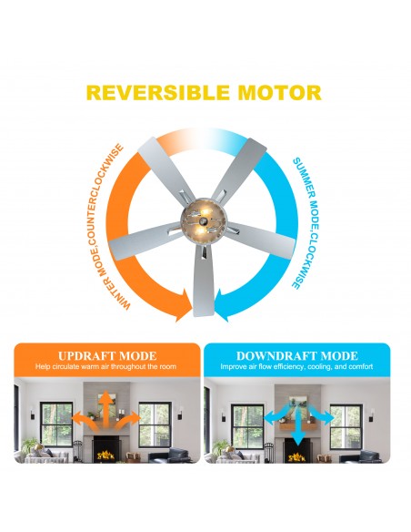 Oaks Aura 52" 5-Blade Ceiling Fan with Lights and Remote Control, 6-Speed DC Motor, Timer and Reversible Function