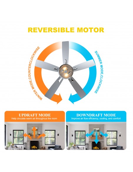 Oaks Aura 52” 5-Blade Crystal Ceiling Fan with Lights and Remote Control, 6-Speed DC Motor, Timer and Reversible Function