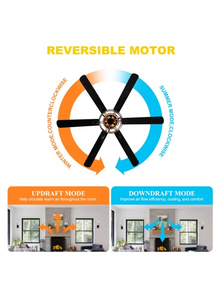 Oaks Aura 65” Matte Black Ceiling Fan with Light and Remote Control, 6-Speed DC Motor, Timer and Reversible Function