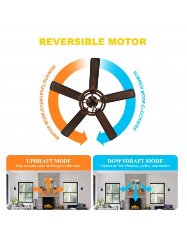 Oaks Aura 52" 5-Blade Ceiling Fan...