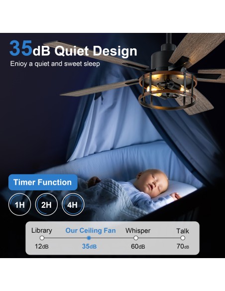 Oaks Aura 52" Modern Matte Black Ceiling Fan with Light Kit & Remote Control