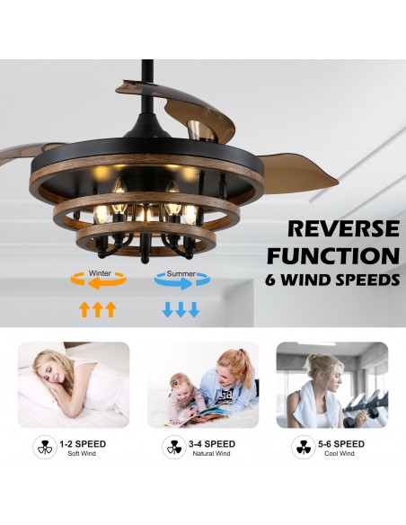 Oaks Aura 42" Matte Black Farmhouse Ceiling Fan with Light Kit and Remote Control, Ultra Quiet DC Motor, 6-Speed for Indoor Use