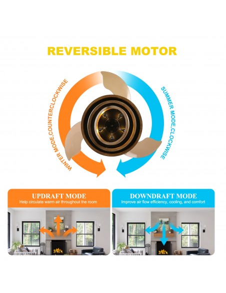 Oaks Aura 42" Matte Black Farmhouse Ceiling Fan with Light Kit and Remote Control, Ultra Quiet DC Motor, 6-Speed for Indoor Use