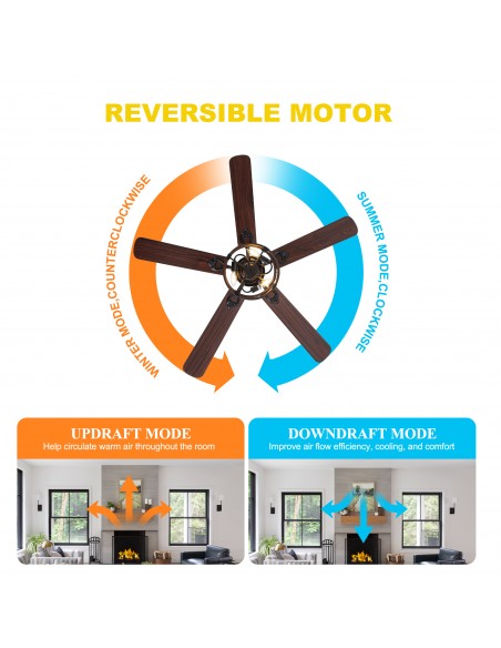 Oaks Aura 52" Black 5-Blade Ceiling Fan with Light Kit and Remote Control, 6-Speed DC Motor, Timer and Reversible Function