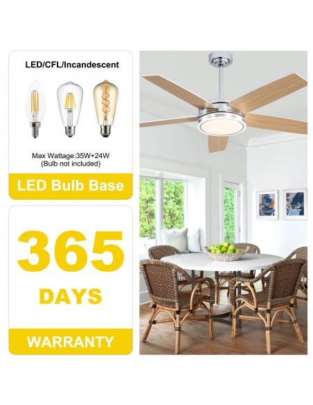 Oaks Aura 52" Modern Ceiling Fan with LED Light Kit and Remote Control, 5-Blade Design, 6-Speed Quiet DC Motor