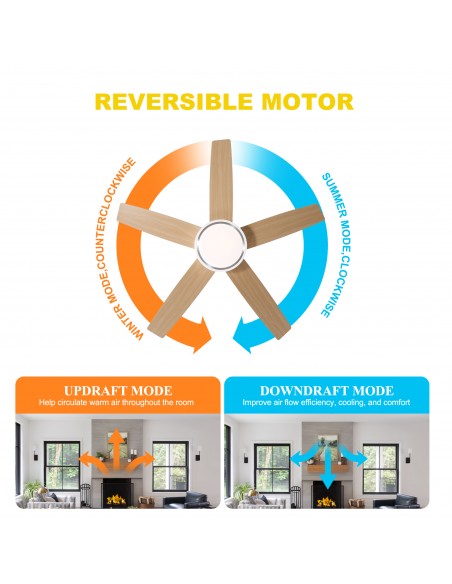 Oaks Aura 52" Modern Ceiling Fan with LED Light Kit and Remote Control, 5-Blade Design, 6-Speed Quiet DC Motor