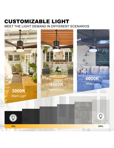 Oaks Aura 42” Outdoor Smart Ceiling Fan with Dimmable LED Lights and APP & Remote Control, Waterproof for Patio, Porch, Gazebo