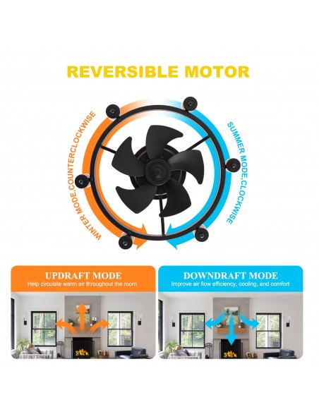 Oaks Aura 20 Inch Black Flush Mount Ceiling Fan with Light and Remote Control, 6 Speeds, Reversible DC Motor, Timer Chandelier