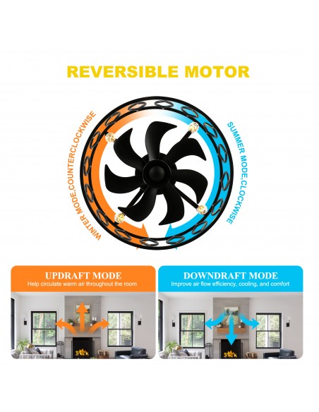 20" Drum Ceiling Fan with Light Kit and Remote Control, Reversible ABS Blades