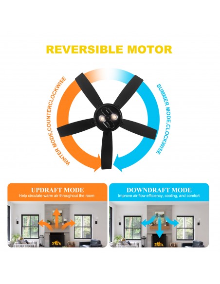 46" Black Modern Ceiling Fan with Light and Remote, 6-Speed Quiet DC Motor for Living Room, Bedroom