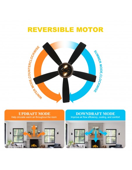 Oaks Aura 52” Black 5-Blade Ceiling Fan with Light and Remote Control, 6-Speed Quiet Motor for Living Room, Bedroom