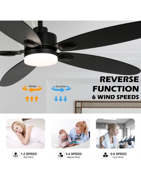 Oaks Aura 60” Ceiling Fan with LED Light and Remote, 3-Color Temperature, 6-Speed Quiet DC Motor for Large Room