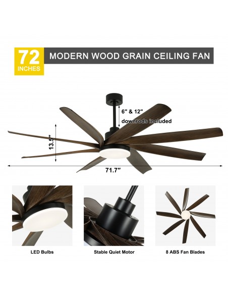 Oaks Aura 72” 8-Blade Classic Propeller Ceiling Fan with LED Light and Remote Control