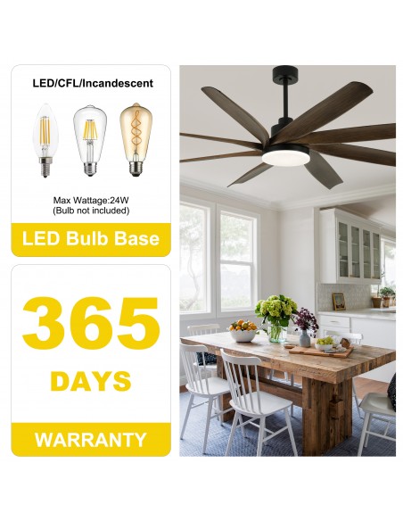 Oaks Aura 72” 8-Blade Classic Propeller Ceiling Fan with LED Light and Remote Control