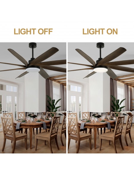 Oaks Aura 72” 8-Blade Classic Propeller Ceiling Fan with LED Light and Remote Control
