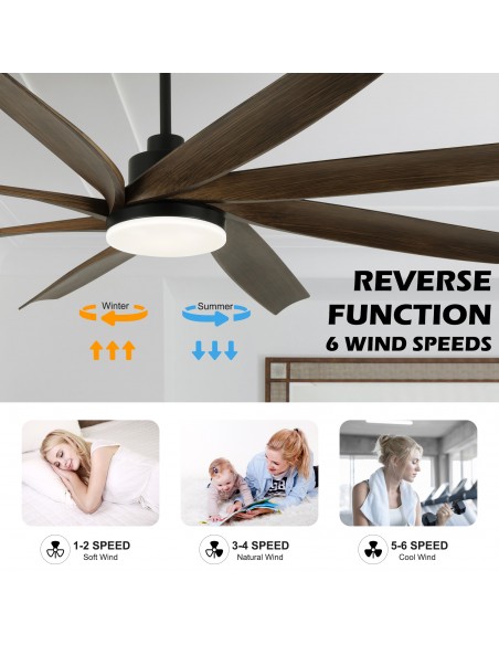 Oaks Aura 72” 8-Blade Classic Propeller Ceiling Fan with LED Light and Remote Control