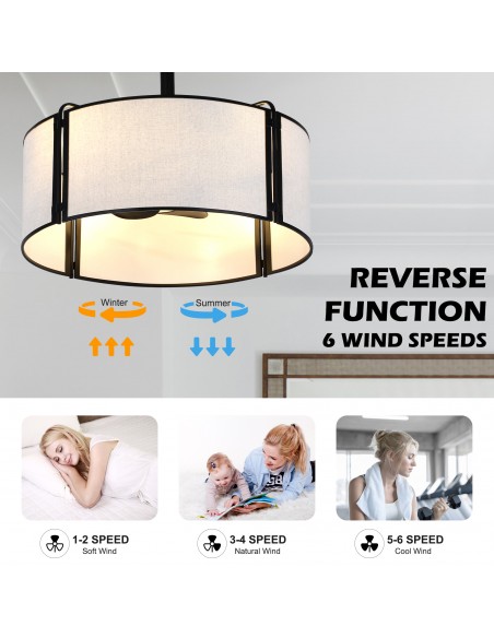 Oaks Aura 20” Fabric Drum Ceiling Fan with Light and Remote Control, Quiet DC Motor, 6-Speed for Bedroom, dining room