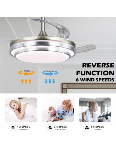 Oaks Aura 42-Inch LED Ceiling Fan...