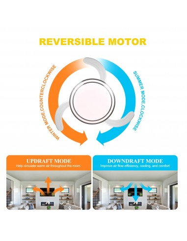 Oaks Aura 42-Inch LED Ceiling Fan...