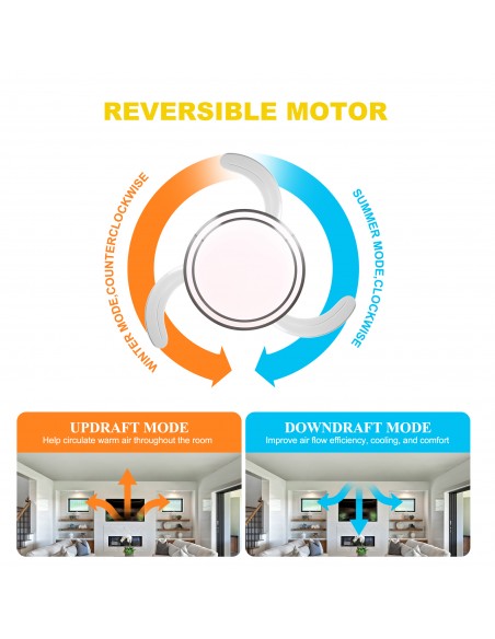 Oaks Aura 42-Inch LED Ceiling Fan 6-Speed Latest DC Motor Retractable Chandelier