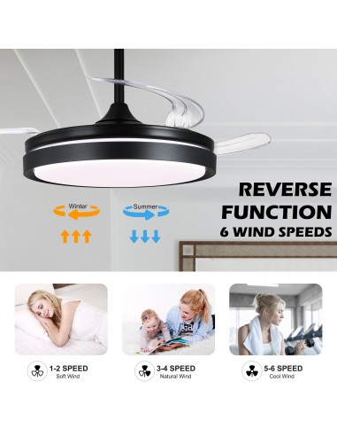 Oaks Aura 42-Inch LED Ceiling Fan...