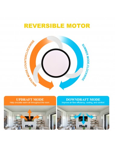 Oaks Aura 42-Inch LED Ceiling Fan...