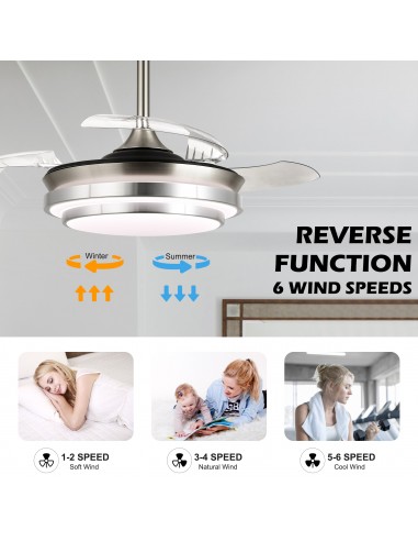 Oaks Aura 36Inch LED Ceiling Fan...