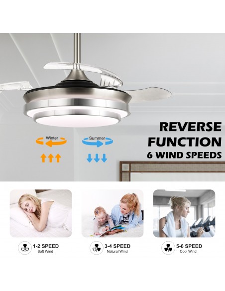 Oaks Aura 36Inch LED Ceiling Fan 6-Speed Latest DC Motor Retractable Chandelier