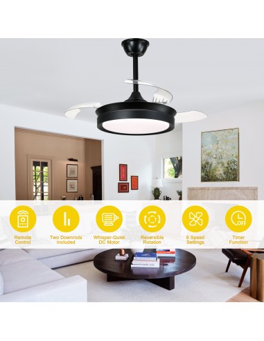 Oaks Aura 36Inch LED Ceiling Fan...
