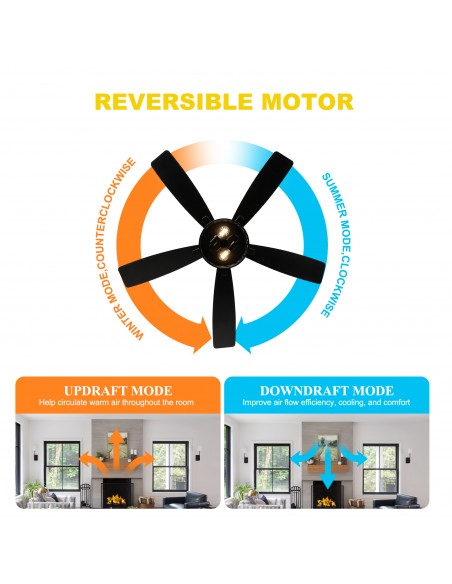 Oaks Aura 52" Black Flush Mount Ceiling Fan Light with Remote Control, Drum Style, 6-Speed Settings for Living Room