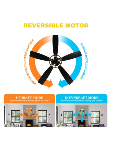 Oaks Aura 52" Black Flush Mount Ceiling Fan with Light and Remote Control, 6-Speed Reversible for Living Room