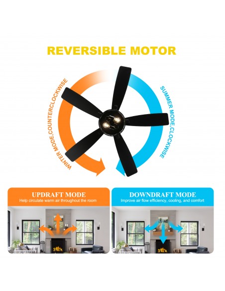 Oaks Aura 52" Black Flush Mount Ceiling Fan with Light and Remote Control, 6-Speed Reversible for Living Room