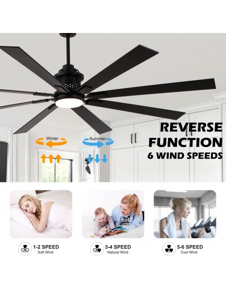 72" Modern Matte Black Industrial Ceiling Fan with Light and Remote Control, 6-Speed DC Motor for Large Living Room