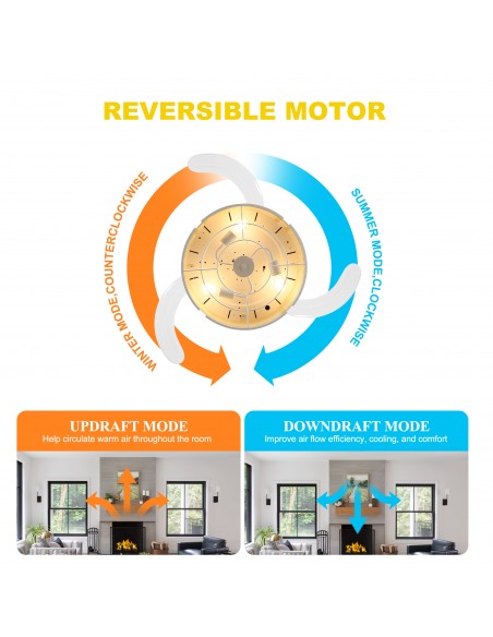 Oaks Aura 42" Retractable Boho Ceiling Fan with Light and Remote Control, 6 Speed Quiet DC Motor for Living Room, Bedroom
