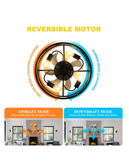 Oaks  Aura 20" Industrial Matte Black Caged Flush Mount Ceiling Fan with Lights and Remote