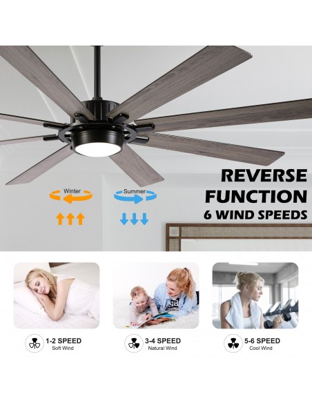 72" Black Ceiling Fan with Lights and Remote Control, 3-Color 6-Speeds, Reversible Quiet DC Motor for Living Room
