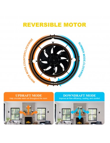 20" Industrial Matte Black Caged...