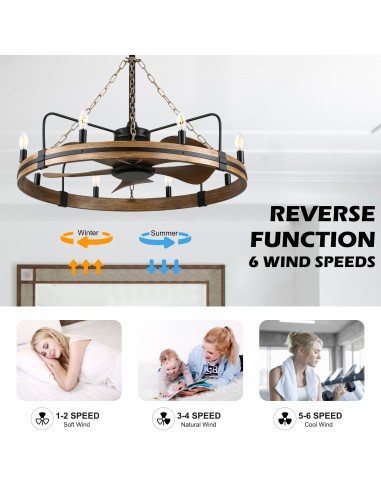 Oaks Aura 36" Wagon Wheel Ceiling Fan...