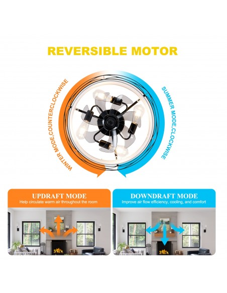 Oaks Aura 20" Modern Ceiling Fan with Lights and Remote Control, Fandelier Fan with Fabric Drum Shade for Bedroom
