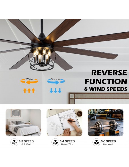 Oaks Aura 72" Black Large Farmhouse Caged Ceiling Fan with Light and Remote, Reversible 6-Speed Chandelier Fan for Living Room